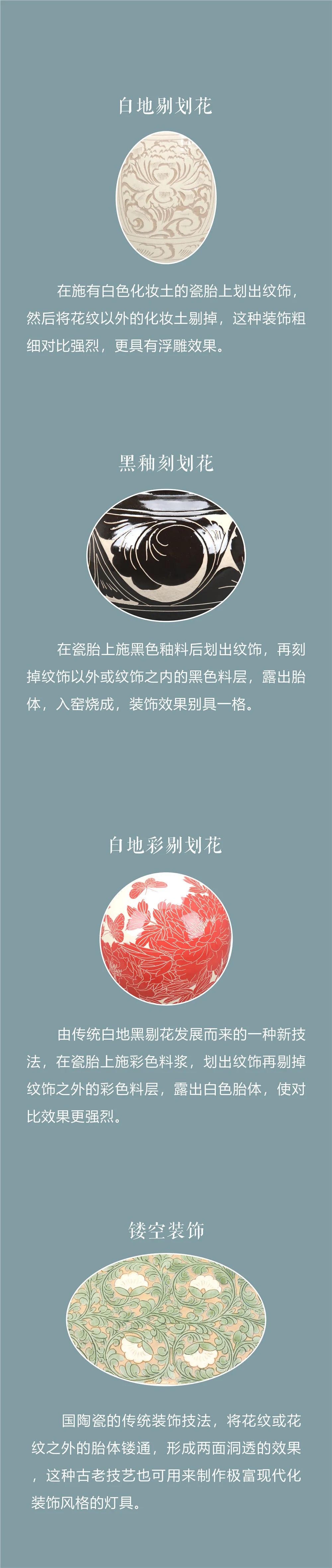 线上展览：《千年窑火生生不息——邯郸市博物馆馆藏磁州窑瓷器展》第二期