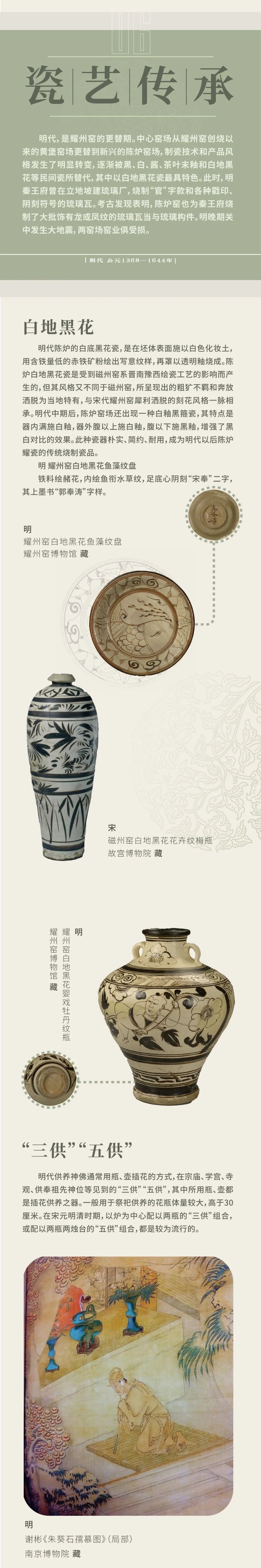 线上展览：《范金琢玉——耀州窑历代陶瓷精品展》第六期（瓷艺传承）