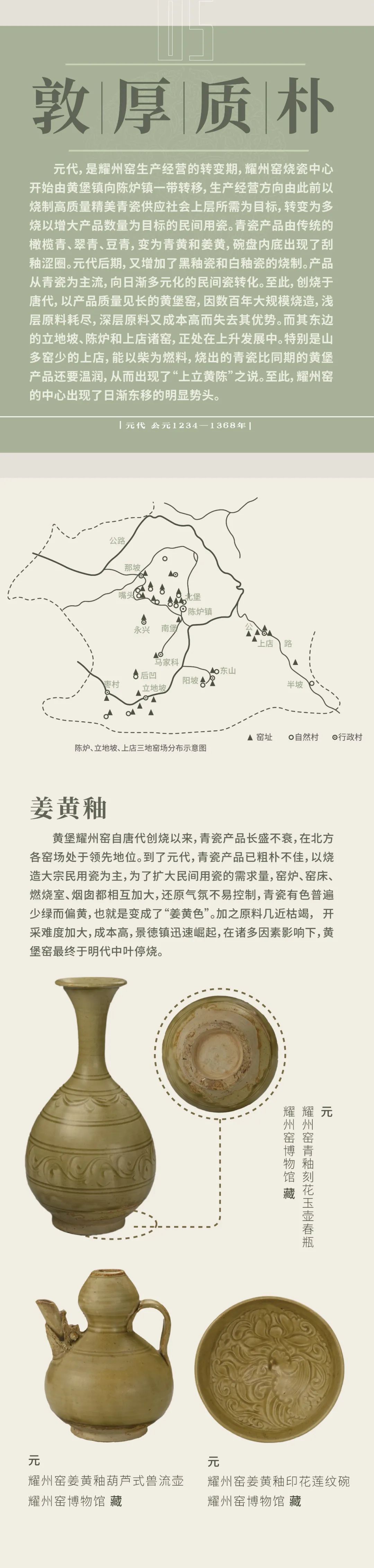 线上展览：《范金琢玉——耀州窑历代陶瓷精品展》第五期（敦厚质朴）