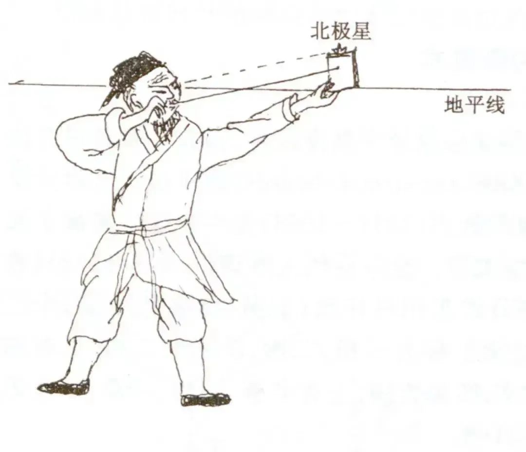 宝博微课堂|风好正扬帆（十一）：中国古代航海科技展—牵星过洋
