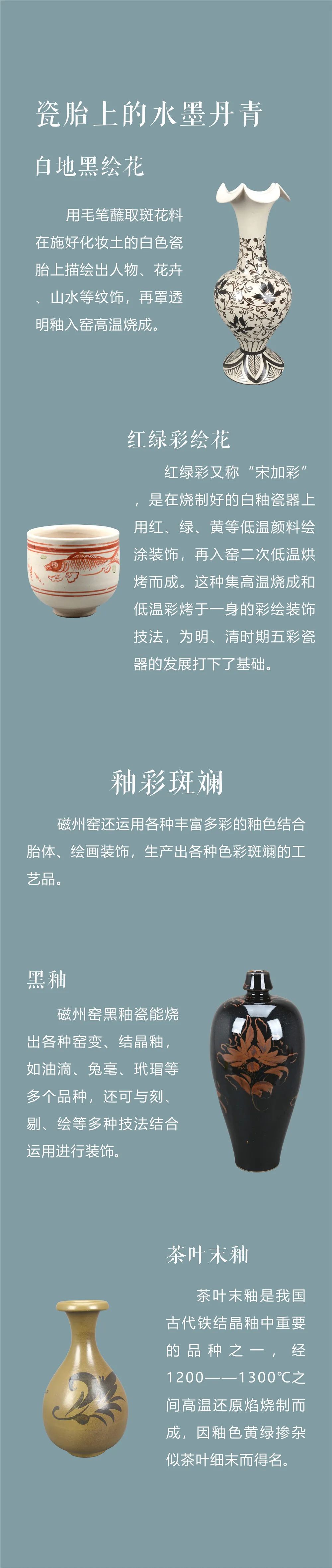 线上展览：《千年窑火生生不息——邯郸市博物馆馆藏磁州窑瓷器展》第二期