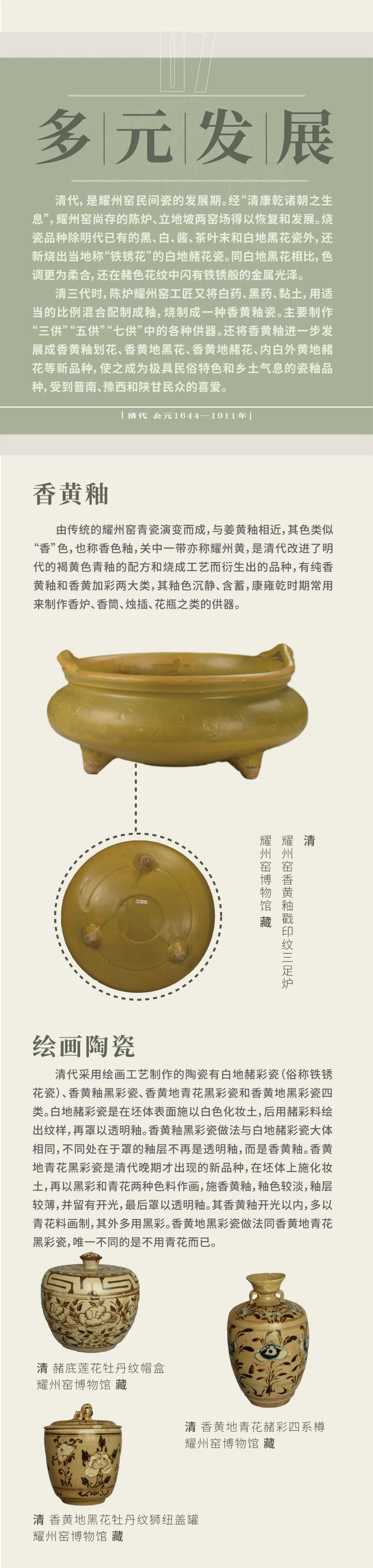 线上展览：《范金琢玉——耀州窑历代陶瓷精品展》第七期（多元发展）