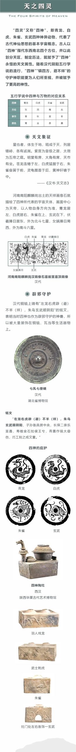 线上展览 | “和合与共” ·千秋万岁（一）天之四灵
