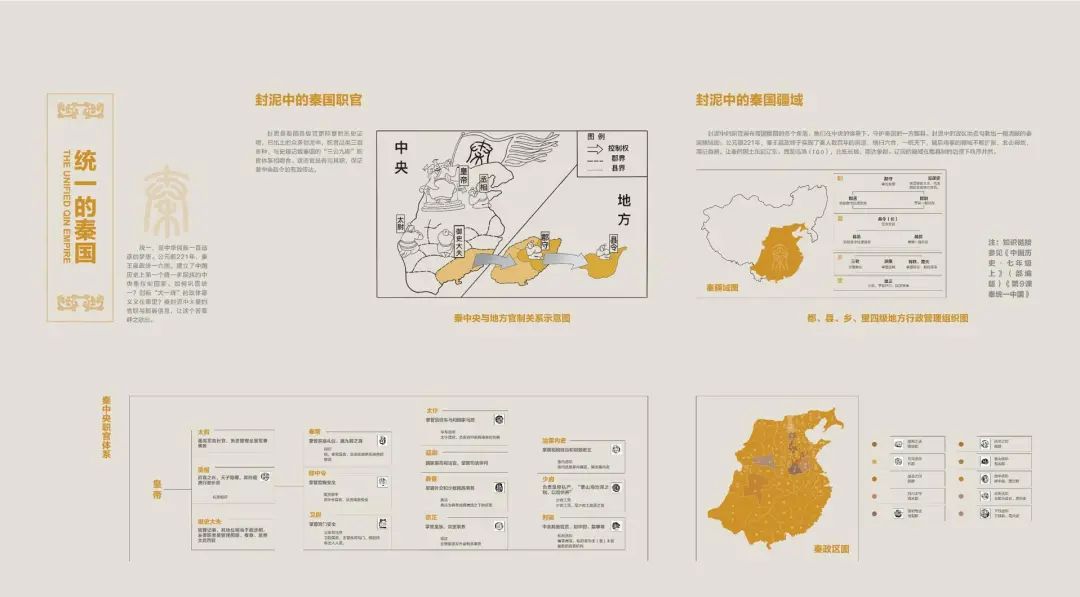 展讯│您有一封来自大秦帝国的“快递”，请查收!