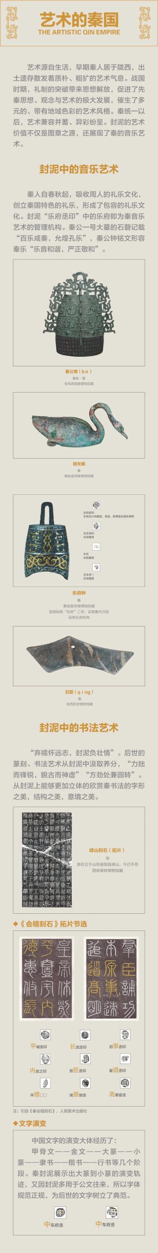 线上展览：《印·象大秦——封泥中的大秦帝国》第四期（艺术的秦国）