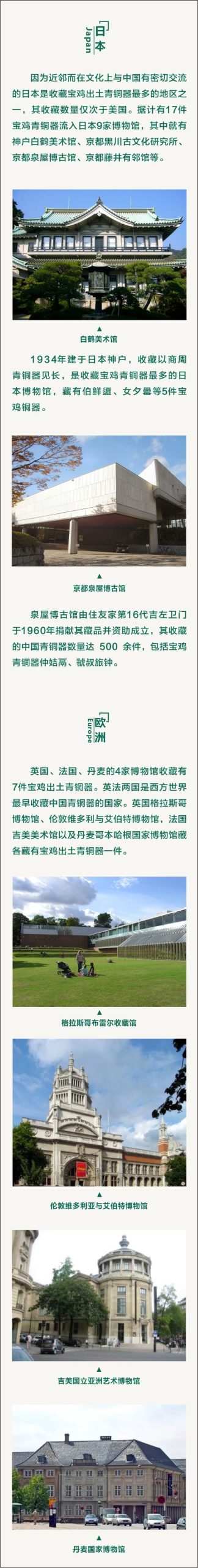 线上展览：《乡·愁——那些年流散海外的宝鸡青铜器》