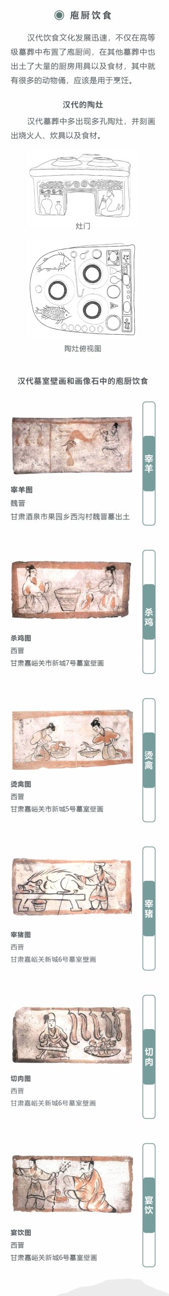 线上展览 | “和合与共” ·千秋万岁（四）事死如生
