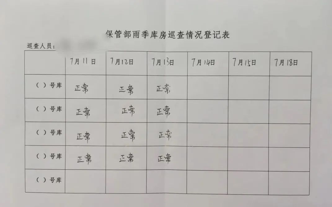 宝鸡青铜器博物院开展雨季文物库房安全巡查