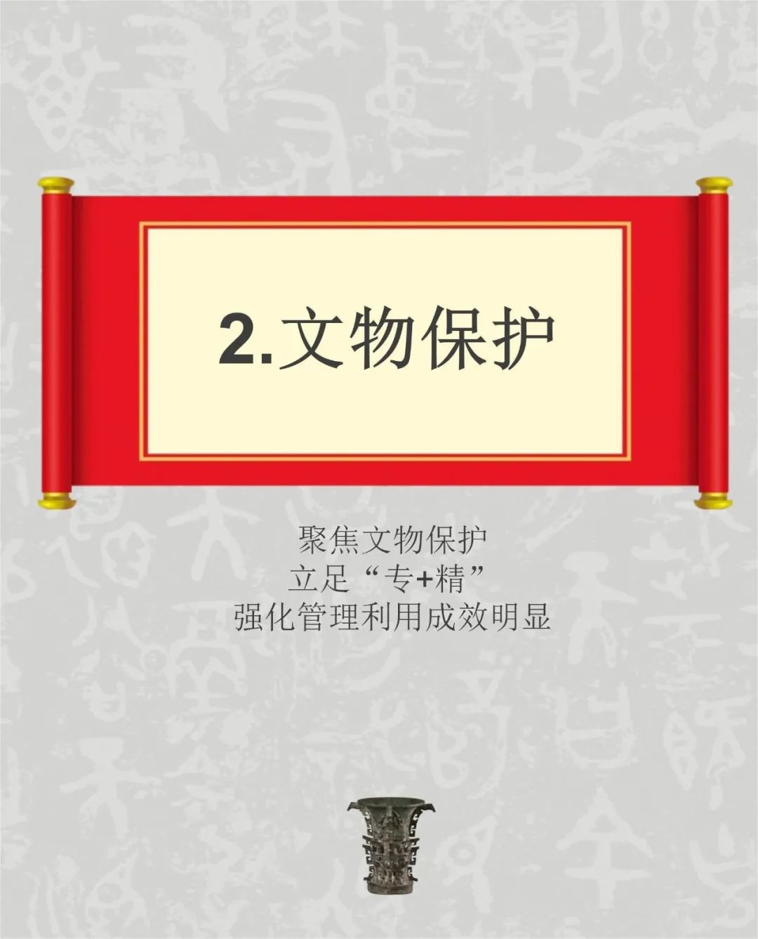 宝鸡青铜器博物院2022工作亮点
